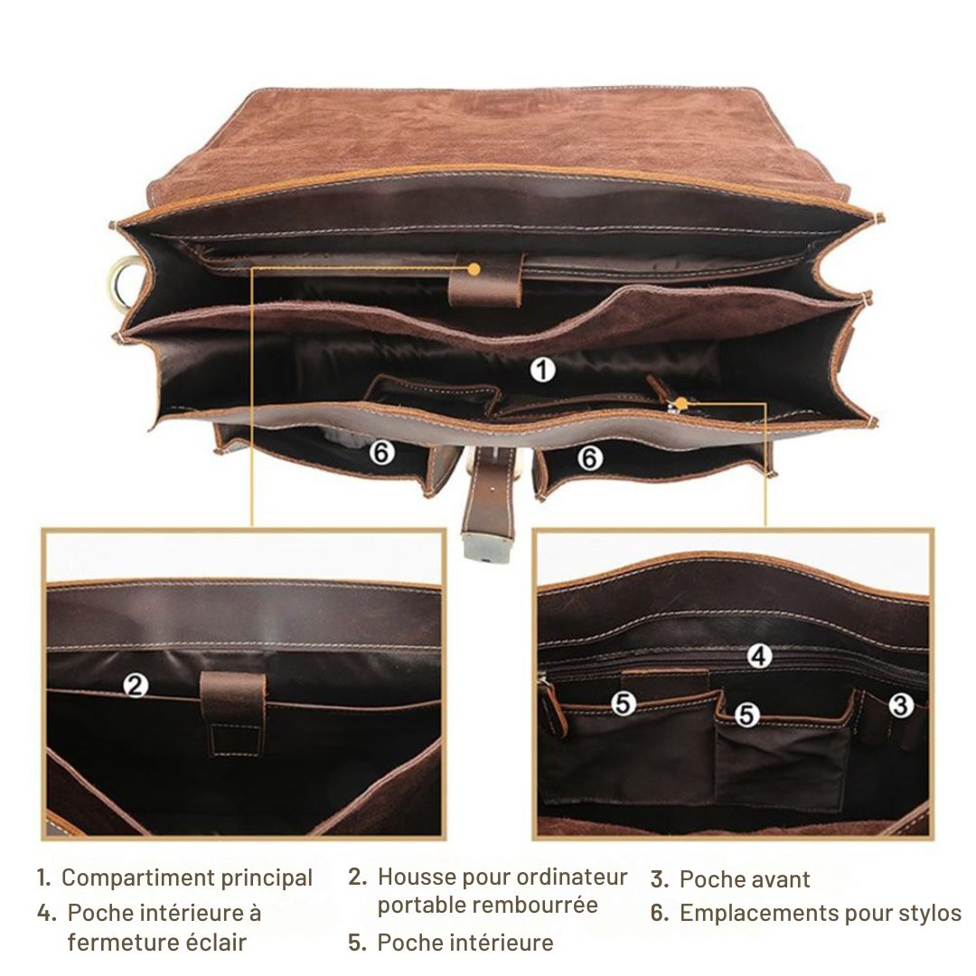 COLMAR | Sac à Bandoulière en Cuir Marron