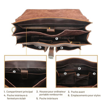 COLMAR | Sac à Bandoulière en Cuir Marron