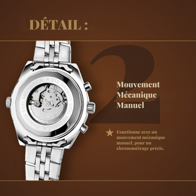 Montre Mécanique Militaire