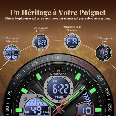 Montre de Sport Militaire